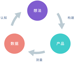 中国深邦际reit兴办 基金周围14.94亿元